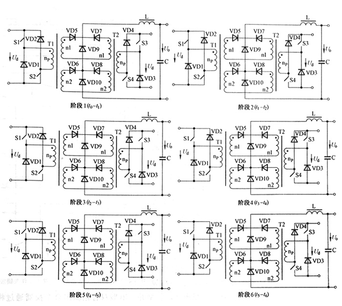 穩(wěn)定工作狀態(tài)時共有6個工作階段
